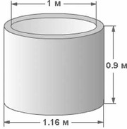 Колодезные бетонные кольца кс 10-9 цена 